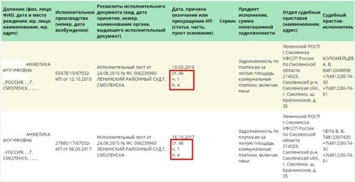 Ознакомьтесь с порядком исполнения на сайте Федерального пристава-исполнителя