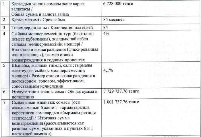 Как получить автокредит под 4% в Казахстане