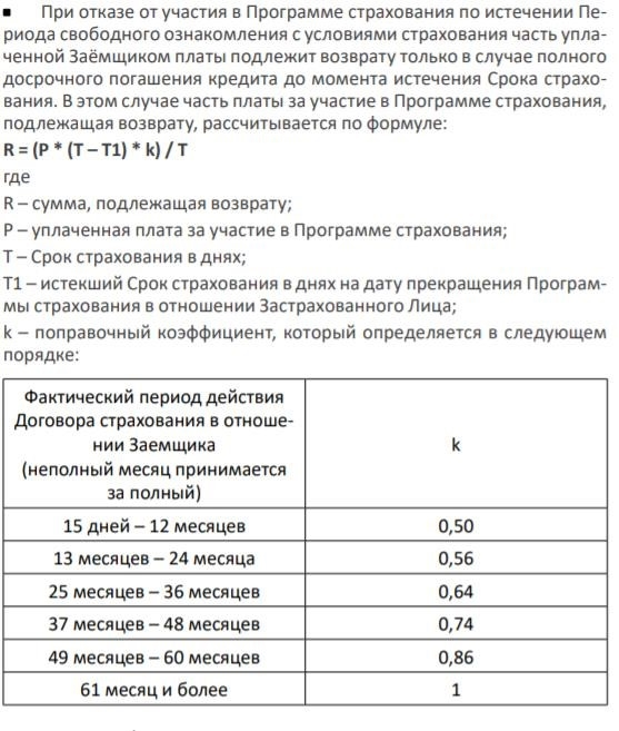 Виды страховых полисов Лейффайзен Банка