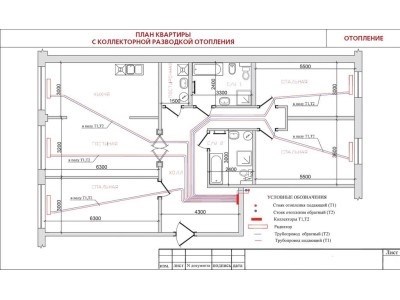 План-Коллекторной-Разводки