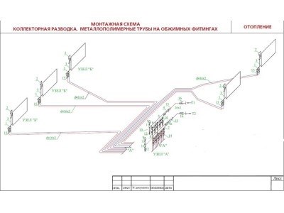 Монтажная-Коллекторная-sxema-отопление-металлополимерные-трубы-н о-bzhimnyx-fittingax