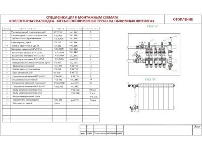 specifikaciya-montazhnoj-kollektornoj-sxemy-topleniya-metallopolimernye