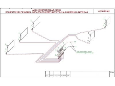 аксонометрическая-коллекторная-сксема-отопление-металлополимерные