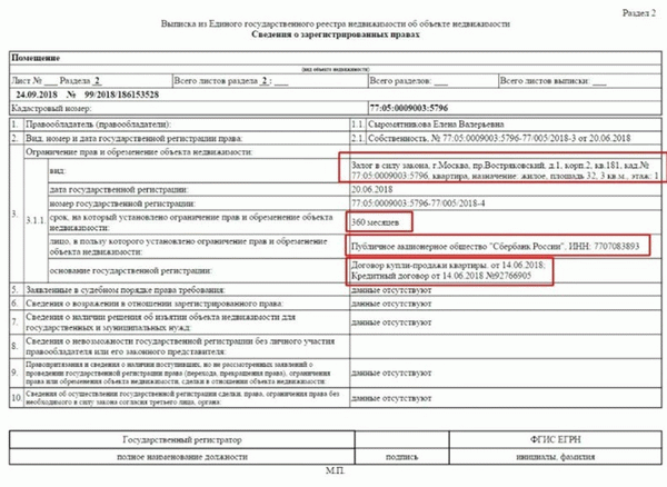 Заложенные квартиры нельзя продать без согласия банка - запрет на торговлю определяется выпиской из Единого государственного реестра юридических лиц. Фото: zen. yandex. ua