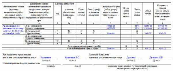 Нет сведений не из счета-фактуры