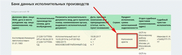 Аресты, найденные на сайте маршала на имя владельца