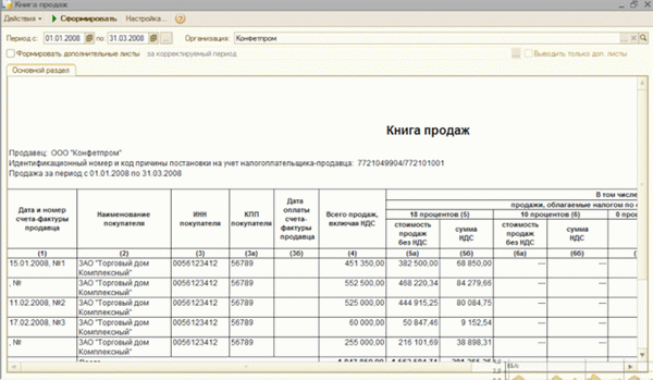 Книга покупок и продаж