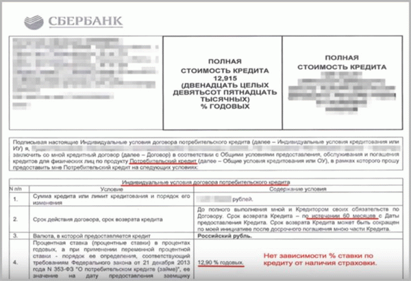 Возврат страхования кредитов сберегательным банкам: пошаговая инструкция