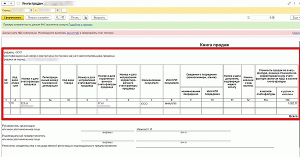 Товарные формы для покупателей при возврате товаров поставщикам