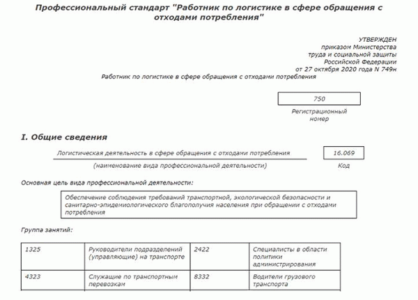 Должностная инструкция водителя