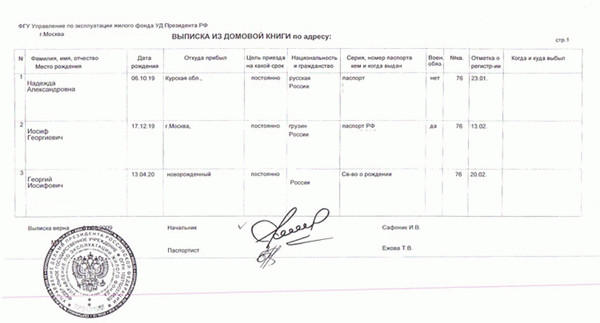 Образцы экстрактов