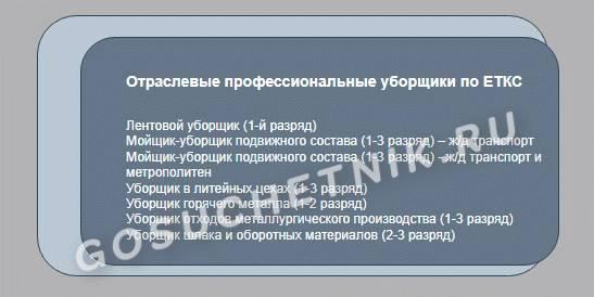 В разделе об обязанностях работника должны быть указаны особенности, за которые работник будет наказан или уволен. Например