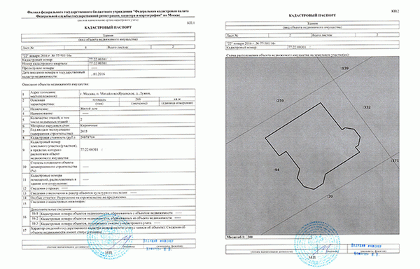 Продажа земли. Этапы и перечни документов по сделке.