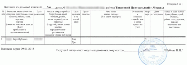 Выписка из Единого государственного реестра недвижимости от novostroyrf-ru