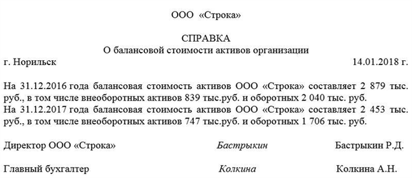 Отчеты о балансовой стоимости активов