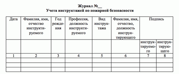 Обновление образцов календаря