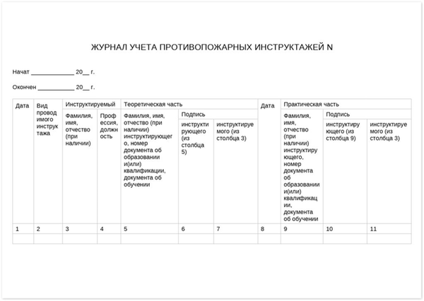 Обновить календарь по пожарной безопасности. Образцы и ответы на часто задаваемые вопросы.