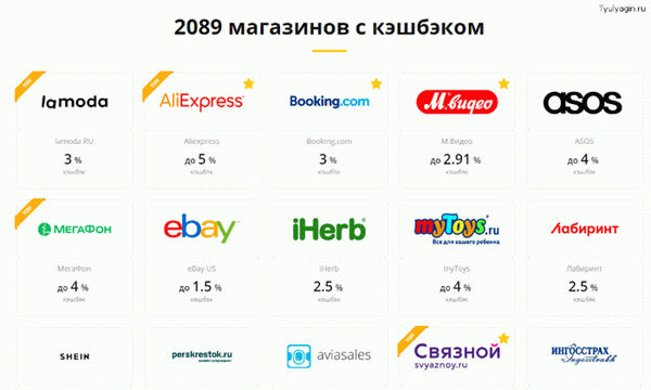 Что такое услуга возврата денег в LetyShops?