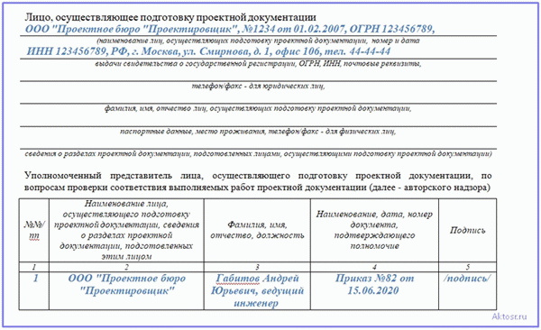 Общая информация о мониторинге в общем журнале задач