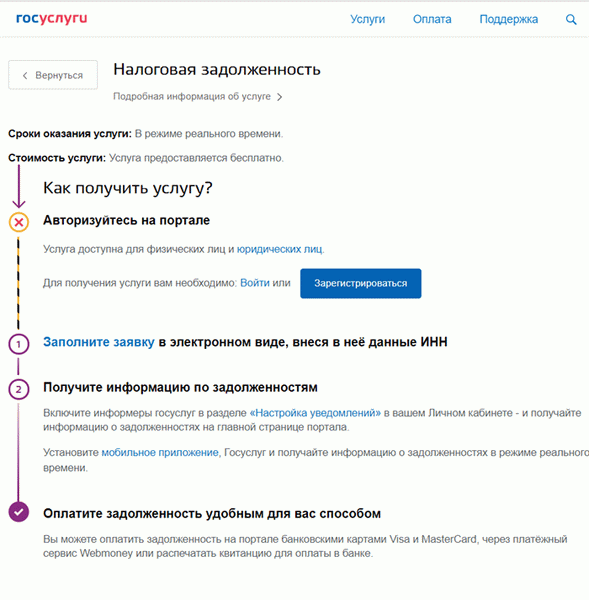 Налоговые обязательства