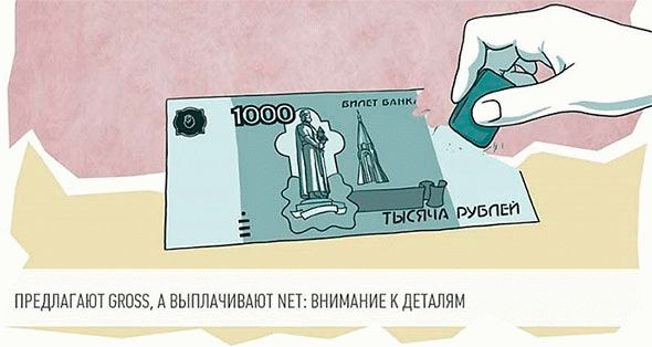 Валовая заработная плата, предлагаемая и не выплачиваемая