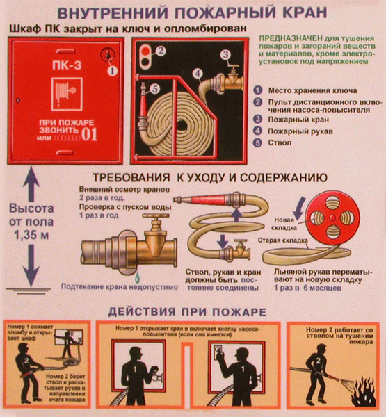 Покраска огненного быка (ПК)