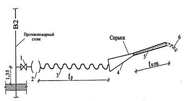 Наконечник.