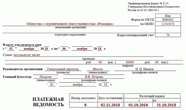 T-53 Модель.