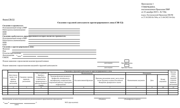 Формат -> ? Год.» width=»2143″ height=»1291″ /></p><p>Однако пошаговая процедура заполнения формы SZVV по окончании трудовой деятельности выглядит следующим образом</p><p>Шаг 1: Введите информацию о вашей организации.</p><p>Заполните следующие поля.</p><ul><li>Регистрационный номер ПФ,.</li><li>Имя,.</li><li>Номер НДС и КПП (номер налогоплательщика).</li></ul><p>Шаг 2 — Введите данные сотрудника.</p><ul><li>Фамилия, имя, отцовское имя и</li><li>Сунил.</li></ul><p>Шаг 3 — Внести информацию о выборе способа внесения записи в трудовую книжку. В случае прекращения трудовых отношений он заполняется в двух случаях: на</p><ul><li>В день увольнения производится отбор и</li><li>Выбор был сделан ранее, но о нем еще не сообщалось.</li></ul><p>Сведения об отборе в трудовую книжку направляются в ПФР до 15 числа месяца, следующего за месяцем подачи заявления.</p><blockquote class=