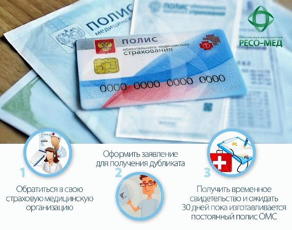 Инфографика: как поменять старый контракт MHI на новый.